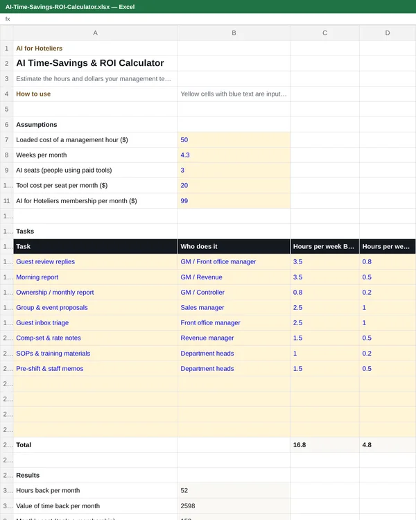 AI Time Savings Calculator